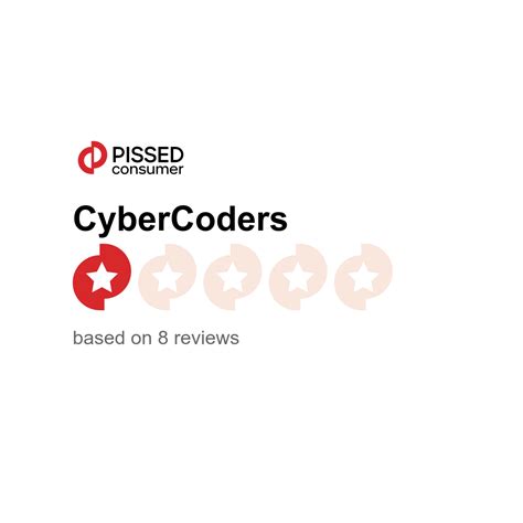 CyberCoders Reviews .